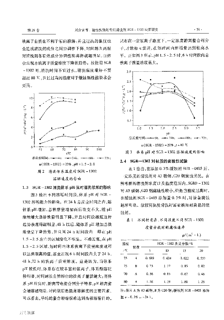 磁性鐵銹垢專用清洗劑SGR1302應用研究_頁面_3.png